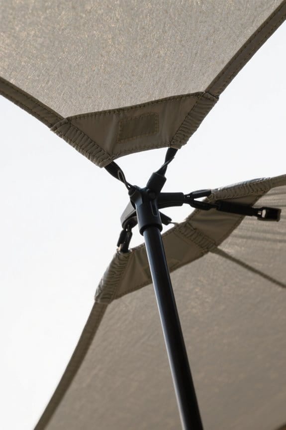 choose durable uv protected sail