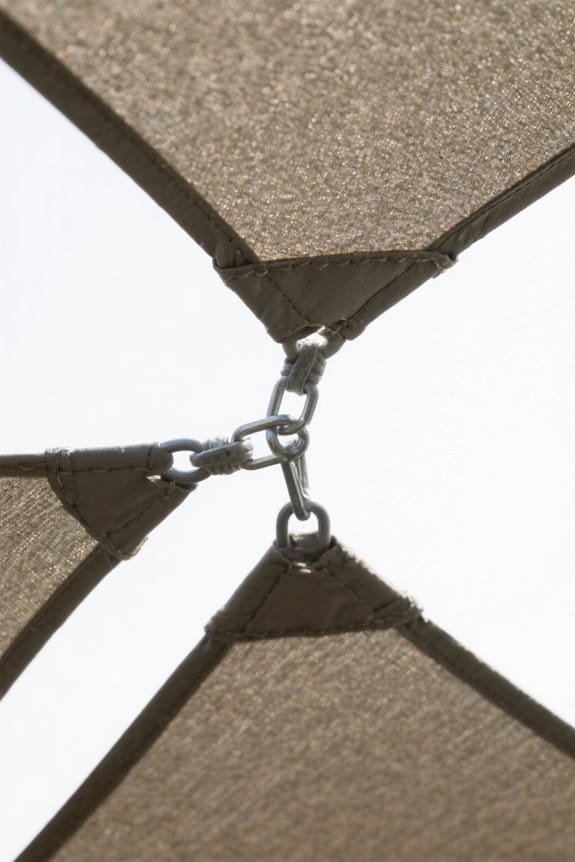 choosing durable shade sails