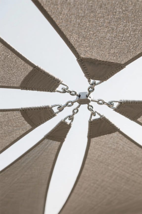 dynamic shaded outdoor environments