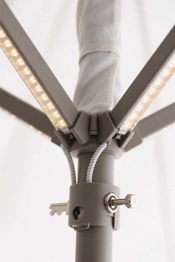 led umbrella features checklist