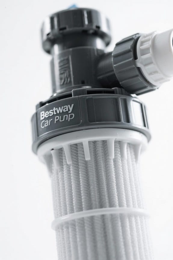 pump performance and efficiency