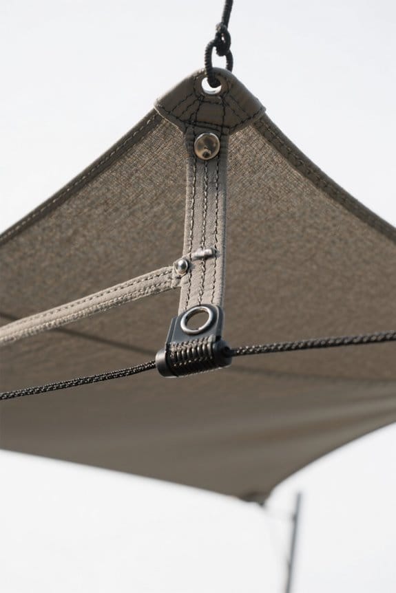 selecting ideal shade sail