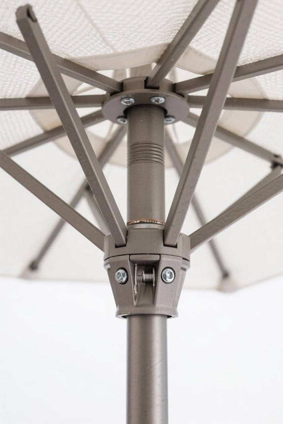 umbrella selection safety factors