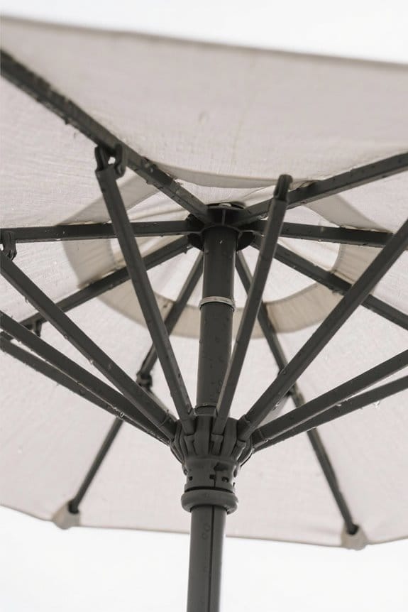 wind resistant umbrella selection criteria