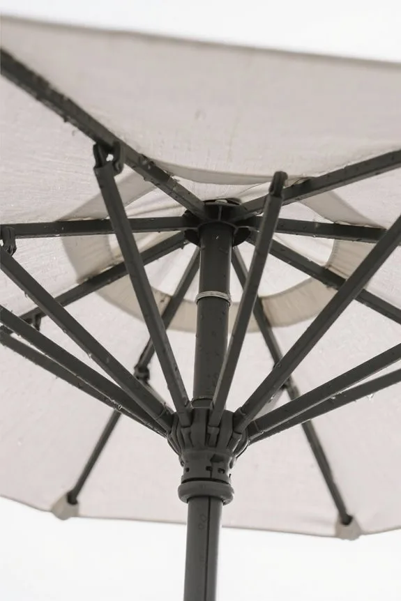 wind resistant umbrella selection criteria
